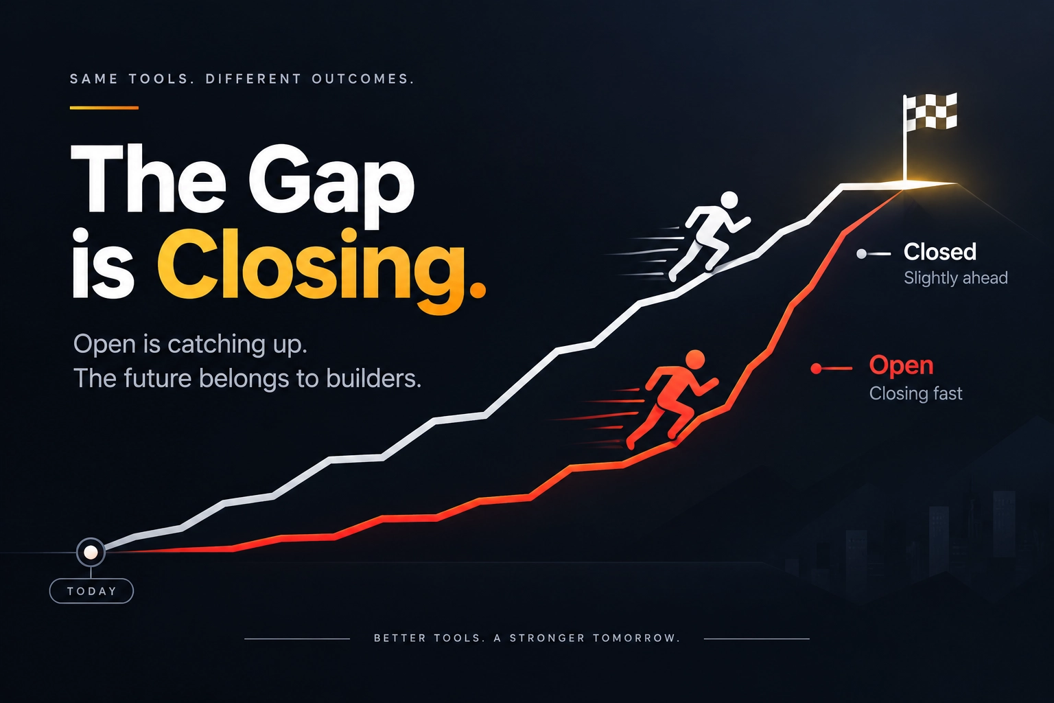 The Gap Is Closing (1)